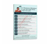 Seven Hair Care Shampoo Mistakes Growth Poster