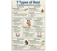 Seven Rest Kinds Poster Self Care Education | Incorporate various rest practices into your daily routine(Unframed,16x24inch(40x60cm))