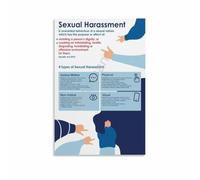 Sexual Assault Poster Awareness Harassment Prevention Wall Decor | Bold Educational Design Empowers Communities to Recognize Warning Signs(Framed,16x24inch(40x60cm))