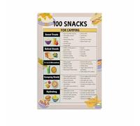 SFNGXXAG 100 Must-Have Camping Snacks Poster, The Essential Checklist for Your Cooler or Backpack, Adventure Decor(Framed,08x12inch(20x30cm))