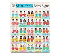SFNGXXAG Baby Sign Language Poster - 25 Essential Signs for Early Communication & Nursery Wall Art(Framed,12x18inch(30x45cm))