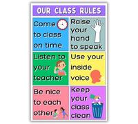 SFNGXXAG Elementary School Classroom Decor - Our Class Rules Poster, Back to School Supplies, Teacher Resources(Unframed,12x18inch(30x45cm))