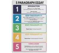 SFNGXXAG English Classroom Poster 5 Paragraph Essay Writing Chart for Students(Framed,12x18inch(30x45cm))