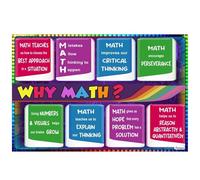 SFNGXXAG Growth Mindset Math Poster Why Math Matters Inspirational Educational Wall-Art for School Counseling Classroom Decor Middle School High School Teacher Gift(Unframed,08x12inch(20x30cm))