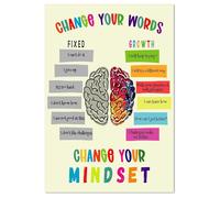 SFNGXXAG Inspirational Classroom Posters, Growth Mindset Positive Sayings Wall Art for Elementary School Bulletin Board and Homeschool Learning Environment(Framed,16x24inch(40x60cm))