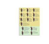 SFNGXXAG Motorcycle Safety & Communication Poster - Universal Hand Signals Chart for Bikers, Garage, or Dealership Wall Art(Unframed,08x12inch(20x30cm))