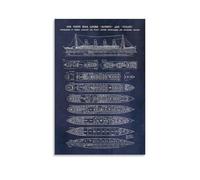 SFNGXXAG Titanic Ship Blueprint Poster - Large Vessel Engineering Plan Wall Art for Living Room Man Cave Decor(Framed,08x12inch(20x30cm))
