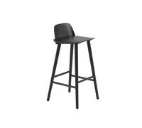 Sgabello da Bar Nerd Nero H75