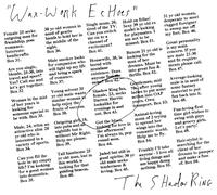 Shadow Ring,the - Wax-Work Echoes