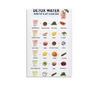 SHAMWZ DETOX WATER - Decorazione da parete moderna per camera familiare, 40 x 60 cm