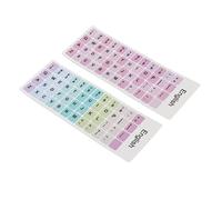 Shanrya Adesivi per Copritasti, Adesivi per Tastiera Antipolvere 2PCS Rivestimento Impermeabile Facile da Applicare per Tastiere PC Lingua Inglese (A)