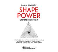 Shape power. Il potere della forma
