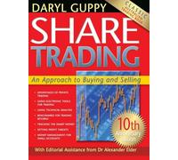 Share Trading: An Approach to Buying and Selling