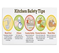 Shared Kitchen Poster House Guidelines Canvas Print Dorm Room Art | Ideal for roommates flatmates or large families sharing cooking duties (Framed,08x12inch(20x30cm))