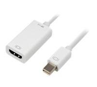 4044951017362 4044951017362 Sharkoon 0.15m, Mini DisplayPort/HDMI 0,15 m Bianco,