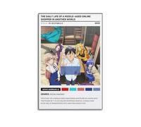 SHARU I EBRHU Poster da parete su tela con scritta "The Daily Life of A Middle-Aged Online Shopper in Another Worldle", per soggiorno e camera da letto, 20 x 30 cm, senza cornice