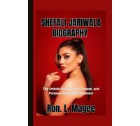 Shefali Jariwala Biography: The Untold Story of Pain, Power, and Purpose Behind the Glamour