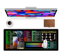 Shenkon Tech Tappetino Mouse XXL 900x400mm - Sottomano Scrivania con Scorciatoie per Excel e Software - Tappeto per Mouse Impermeabile e Antiscivolo - Ideale per Smart Working e Ufficio (IT)