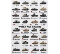 SHFTQXSLAT Army Tank Poster Collection from WWII, Vintage Military Blueprint Artwork on Canvas, Wall Decor for History Enthusiasts and Mens Gifts Idea (Framed,08x12inch(20x30cm))
