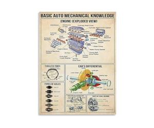 SHFTQXSLAT Basic Car Mechanics Chart Poster, Automotive Engineering Infographic on Canvas, Retro Industrial Themed Wall-Art (Framed,08x12inch(20x30cm))