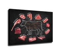 SHFTQXSLAT Beef Cuts Chart Poster - Butcher & Kitchen Guide to Steak & Roast Cuts, Educational Wall Art for Home & Restaurant(Unframed,16x24inch(40x60cm))