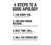 SHFTQXSLAT Classroom Decor Canvas Wall-Art Apology Steps Mental Health Educational Poster(Unframed,16x24inch(40x60cm))