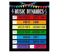 SHFTQXSLAT Classroom Music Poster Dynamics Chart Crescendo Diminuendo Wall-Art for Teaching Learning(Unframed,08x12inch(20x30cm))