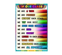 SHFTQXSLAT Classroom Rules and Inspirational Posters for Teachers, Motivational Educational Decor for Elementary Middle High School(Framed,12x18inch(30x45cm))