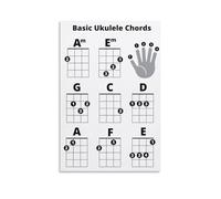 SHFTQXSLAT Color-Coded Ukulele Chord Chart - Laminated Learning Poster for Kids & Adults, Great for Teachers, Homeschool, and Music Studios(Framed,16x24inch(40x60cm))