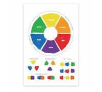SHFTQXSLAT Color Theory Educational Poster - Learn Warm & Cool Colors with Primary & Secondary Color Mixing Chart for Art Students(Framed,16x24inch(40x60cm))