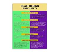 SHFTQXSLAT Construction Poster Scaffolding Work Guide Educational Canvas Print for Site Office Toolbox Talk(Unframed,12x18inch(30x45cm))