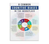 SHFTQXSLAT Critical Thinking Poster Cognitive Bias Awareness Canvas Wall-Art for Office Training Workshop Problem Solving Decor(Framed,08x12inch(20x30cm))