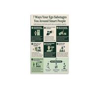 SHFTQXSLAT Educational Canvas Art Self Sabotage Awareness Chart for Office Decor Psychologist Gift Home Study Wall-Art(Framed,12x18inch(30x45cm))