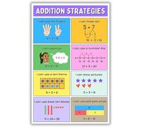 SHFTQXSLAT Elementary Math Posters - Addition Strategies Anchor Charts with Visuals for Counting, Making Ten, Classroom Wall Decor for 1st, 2nd, 3rd Grade (Framed,16x24inch(40x60cm))