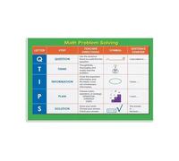 SHFTQXSLAT Elementary School Math Poster 5 Step Problem Solving Strategy Guide Classroom Wall Decor for Teachers Students Homeschool Learning(Unframed,08x12inch(20x30cm))