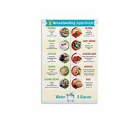 SHFTQXSLAT For The Breastfeeding Mama Canvas, Bonding Affirmations & Gentle Encouragement Print, Framed Wall Art for Nursery, Mother’s Sanctuary(Framed,12x18inch(30x45cm))