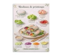 SHFTQXSLAT French Spring Rolls Appetizer Recipe Poster Kitchen Cooking Guide Canvas Art Print for Home Chef and Dining Room Wall Decor(Unframed,08x12inch(20x30cm))