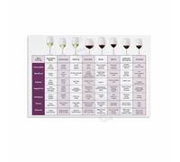 SHFTQXSLAT Home Bar Decor Poster Food Wine Pairing Chart Guide for Kitchen Dining Room and Hosting Gifts(Framed,16x24inch(40x60cm))