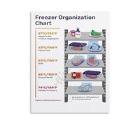 SHFTQXSLAT Kitchen Freezer Organization Chart Storage Guide Poster Canvas Print Wall-Art for Restaurant Commercial Food Service Home Decor(Framed,08x12inch(20x30cm))