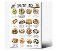 SHFTQXSLAT Low Glycemic Food Chart for Healthy Lunches, Meal Ideas Poster, Educational Wall Art for Kitchen, School, Office Decor(Unframed,12x18inch(30x45cm))