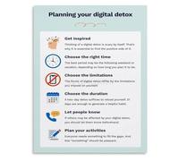 SHFTQXSLAT Mindful Screen Time Guide Modern Canvas Painting for Bedroom Living Room Home Decor(Framed,12x18inch(30x45cm))