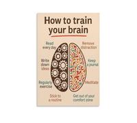 SHFTQXSLAT Minimalist Brain Training Poster - Typography Art Print on Canvas, Motivational Wall Decor for Home Office, Dorm Room, Gym(Framed,08x12inch(20x30cm))