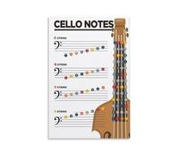 SHFTQXSLAT Printable Cello Notes Chart: Easy Music Theory Reference with Color-Coded Strings, Educational Wall-Art for Home and School(Unframed,12x18inch(30x45cm))