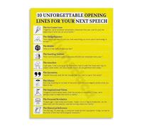 SHFTQXSLAT Public Speaking Tips Poster Effective Presentation Skills Canvas Wall-Art for Office Conference Room Training Decor(Framed,16x24inch(40x60cm))