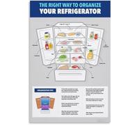 SHFTQXSLAT Right Way to Organize Refrigerator Poster Kitchen Fridge Storage Guide Canvas Art for Bedroom Living Room Decor(Unframed,12x18inch(30x45cm))