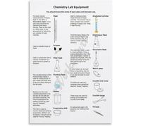 SHFTQXSLAT Science Equipment Poster Chemistry Laboratory Tools Identification Guide Educational Wall-Art Canvas Print for High School University Classroom Decor(Unframed,16X24inch(40X60cm))