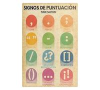 SHFTQXSLAT Spanish Grammar & Writing Aid | Punctuation Chart with Clear Examples & Usage Rules | Durable Tin Sign for Writers, Students & Teachers(Unframed,12x18inch(30x45cm))
