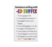 SHFTQXSLAT Suffix -ED Poster Set, Phonics Spelling Rules & Examples, Teacher Resource Canvas Painting for English Learning Decor (Framed,08x12inch(20x30cm))