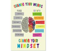 SHFTQXSLAT Teacher Supply: Growth Mindset Posters - Laminated Positive Sayings for Bulletin Board & Classroom Management(Framed,12x18inch(30x45cm))