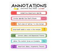 SHFTQXSLAT Text Marking Poster Annotation Guide for Middle School English | Classroom literacy decor showing close reading symbols(Framed,16x24inch(40x60cm))